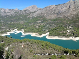 guadalest looking very low